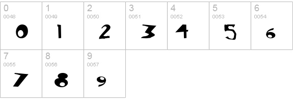 Ren & Stimpy numbers 0-9 preview
