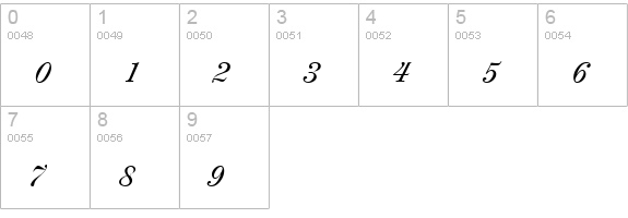 Renaissance-Regular  numbers 0-9 preview