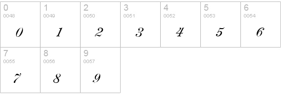 RenaissanceRegular  numbers 0-9 preview