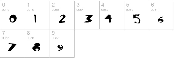 RenandStimpy numbers 0-9 preview
