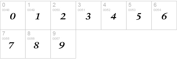 RenardNo1-ItalicPi numbers 0-9 preview