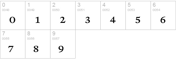 RenardNo2-SmallCaps numbers 0-9 preview