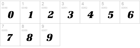 Renault Bold Italic numbers 0-9 preview