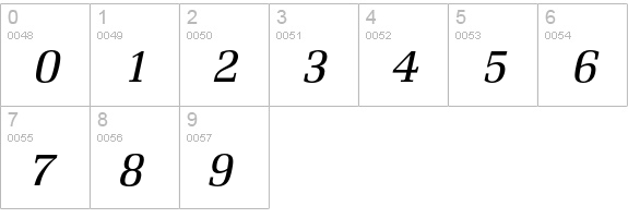 Renault Light Italic numbers 0-9 preview