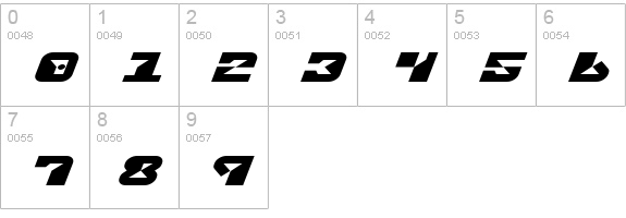Replicant Expanded Italic numbers 0-9 preview