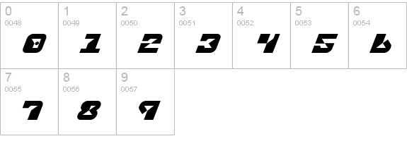 Replicant Italic numbers 0-9 preview