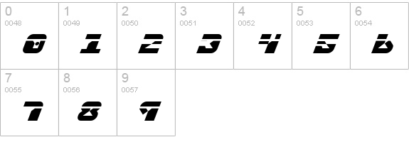 Replicant Laser Italic numbers 0-9 preview