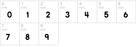 Report Bold numbers 0-9 preview