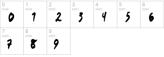 Reporter 00 numbers 0-9 preview