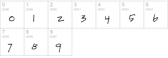 Reprobate numbers 0-9 preview