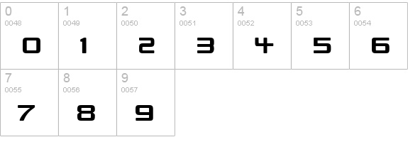 Republika II numbers 0-9 preview