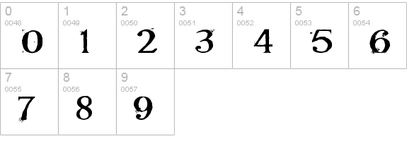 Requiem numbers 0-9 preview