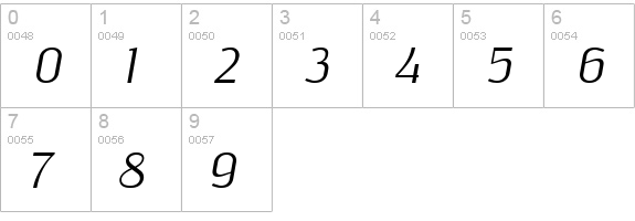 ResagnictoItalic numbers 0-9 preview