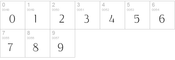 Resagokr Light numbers 0-9 preview