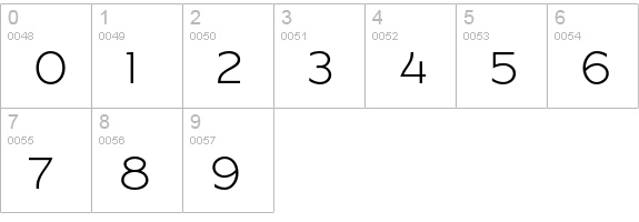 Resamitz numbers 0-9 preview