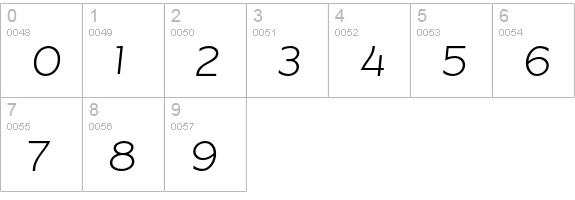 Resamitz Italic numbers 0-9 preview