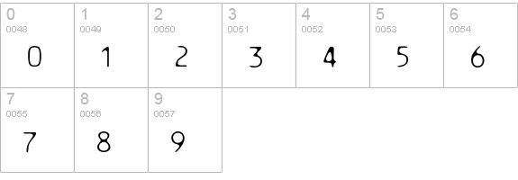 ResbalosoSlipping numbers 0-9 preview