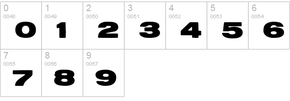 ReservoirGrunge numbers 0-9 preview