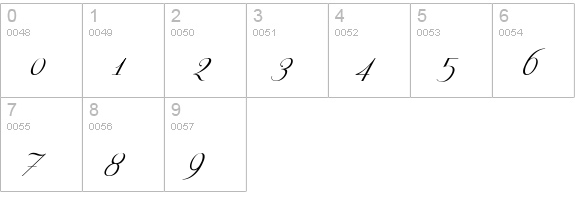 Respective Slanted numbers 0-9 preview