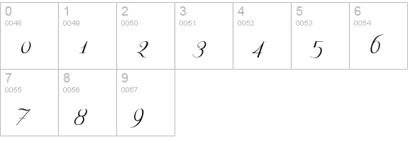 Respective Swashes numbers 0-9 preview