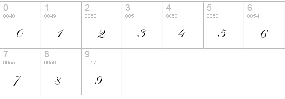 RespighiOpti-Script numbers 0-9 preview