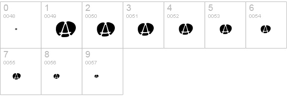 Restart numbers 0-9 preview