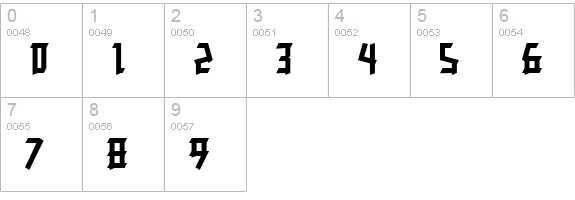 Resurrection numbers 0-9 preview
