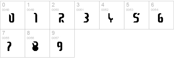 Reticulan numbers 0-9 preview