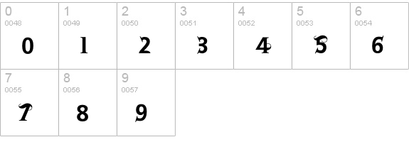 Retoric numbers 0-9 preview