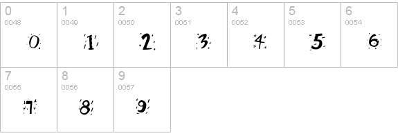 RetroCapsBW numbers 0-9 preview