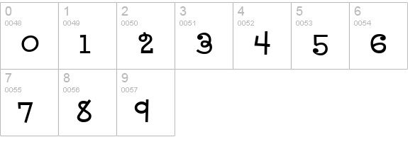 RetrofitLight numbers 0-9 preview