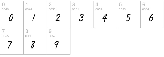 RetroRepro JF numbers 0-9 preview