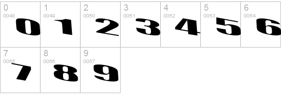 Retsyn Dilated numbers 0-9 preview