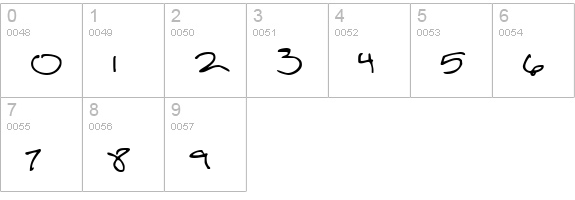 Return of RelayScript numbers 0-9 preview