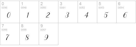 Revallyna numbers 0-9 preview