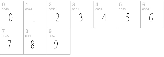 Revelation BTN Cond Lt numbers 0-9 preview