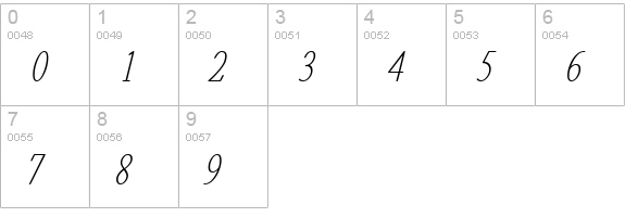 Revelation BTN Cond Oblique numbers 0-9 preview