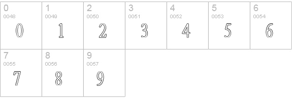 Revelation BTN Cond Out numbers 0-9 preview