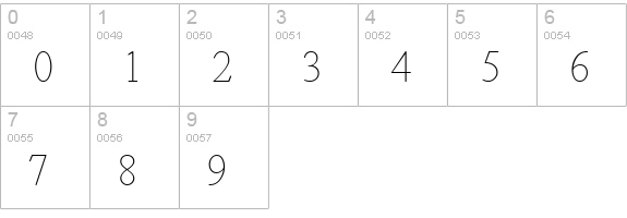Revelation BTN Lt numbers 0-9 preview