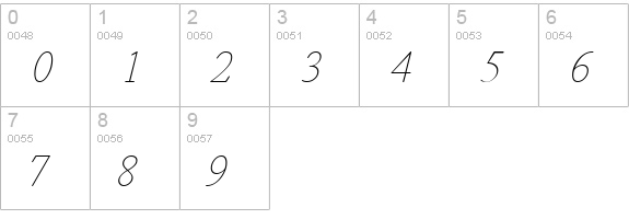 Revelation BTN Lt Oblique numbers 0-9 preview