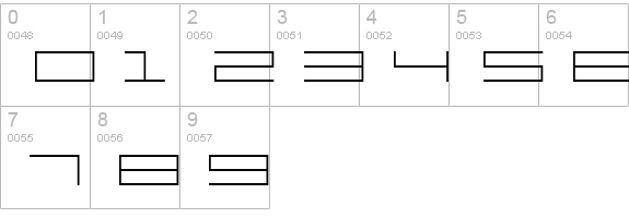 Reversion Thin numbers 0-9 preview