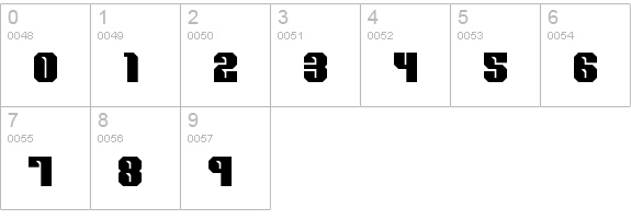 Revert BRK numbers 0-9 preview
