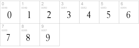 Revive 8 Condensed Normal numbers 0-9 preview