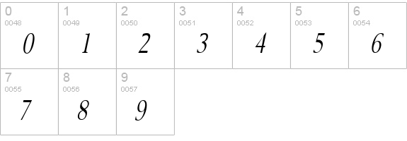 Revive 8 Thin Italic numbers 0-9 preview