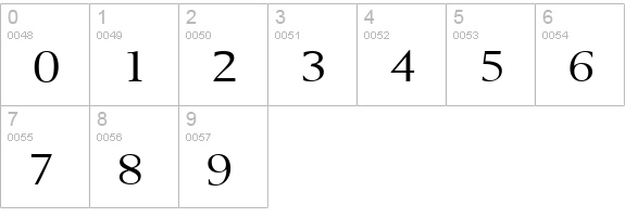 Revive 8 Wide Normal numbers 0-9 preview