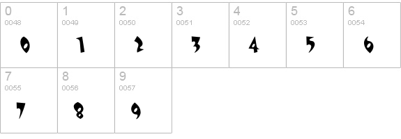 Revolver-Recoil numbers 0-9 preview