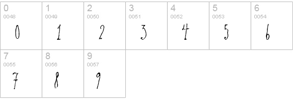 RevolvingDoor numbers 0-9 preview