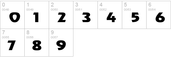 Revue Wd numbers 0-9 preview