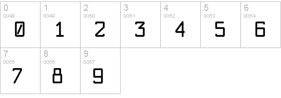 ReykjavikBold numbers 0-9 preview