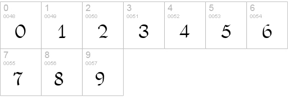 Rheingold numbers 0-9 preview